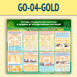 Стенд «Основы гражданской обороны и защиты от чрезвычайных ситуаций» (GO-04-GOLD)